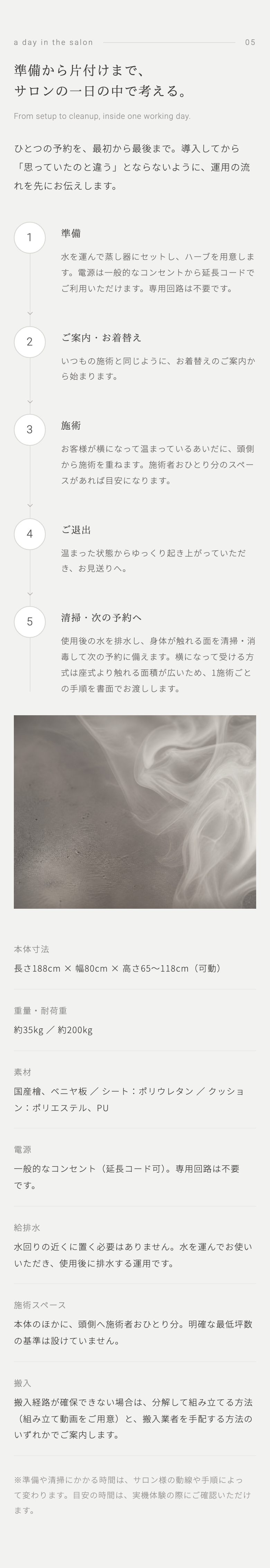 9段階LPの運用の画面